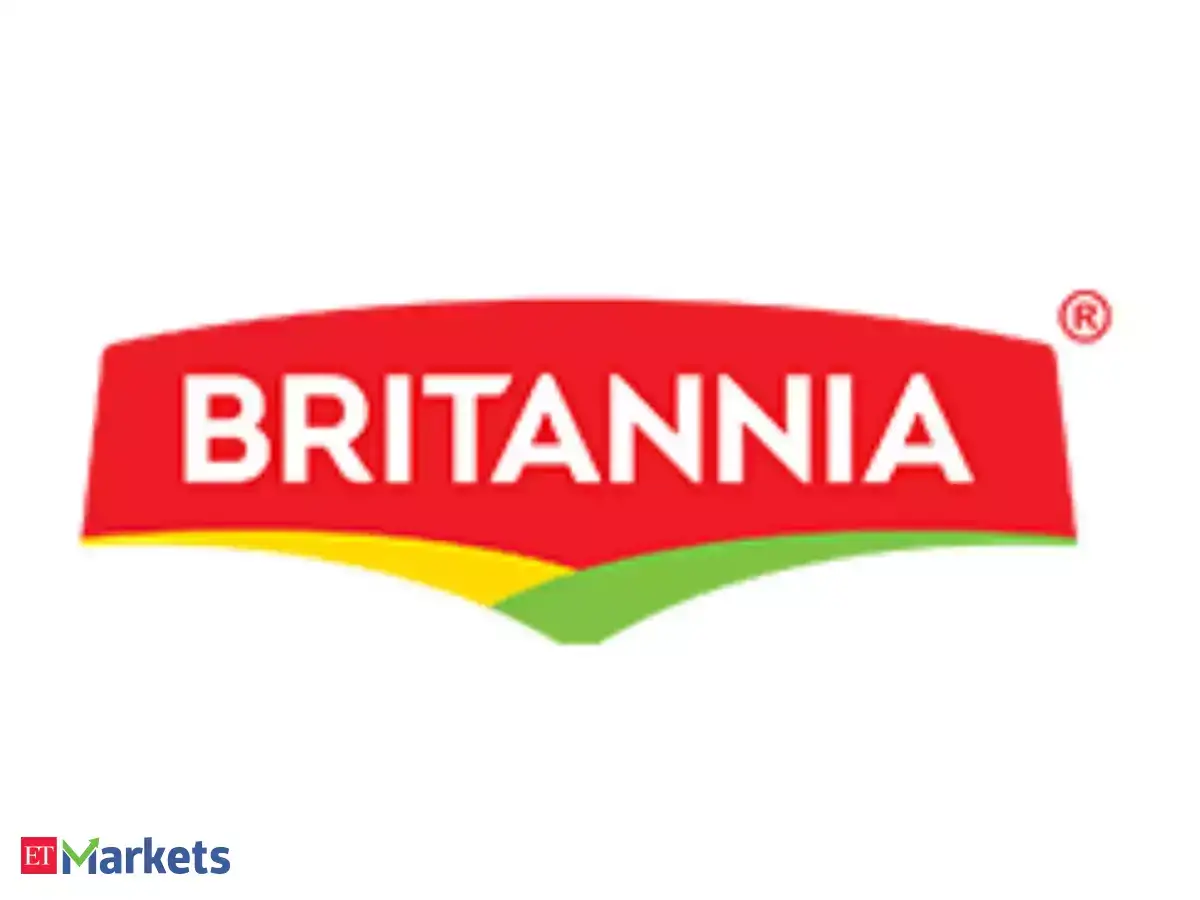 Britannia Share Price Live Updates: Britannia's Price Movement Today